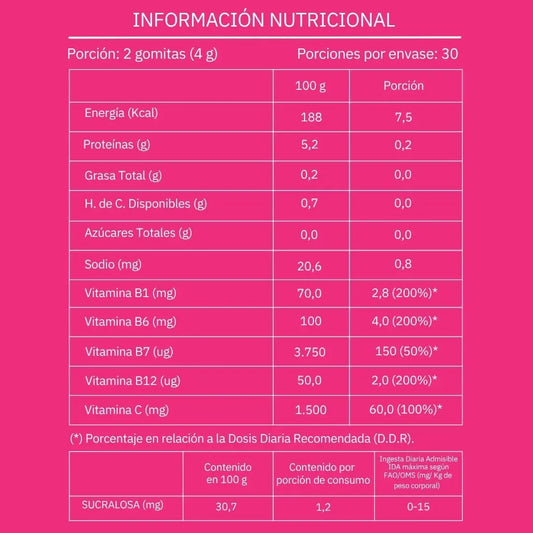 GOMITAS CON BIOTINA (PACK 3 MESES)