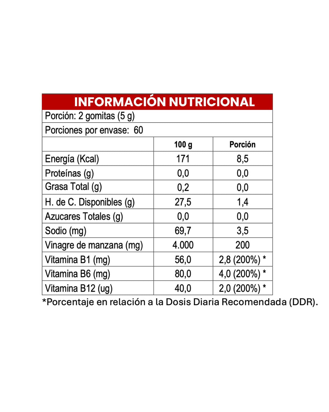 GOMITAS CON VINAGRE DE MANZANA