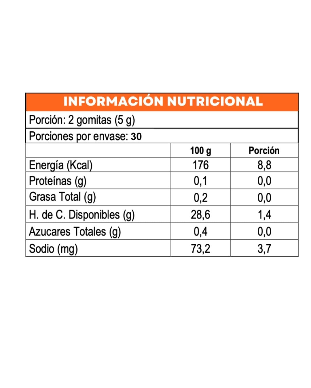 GOMITAS PROBIÓTICOS
