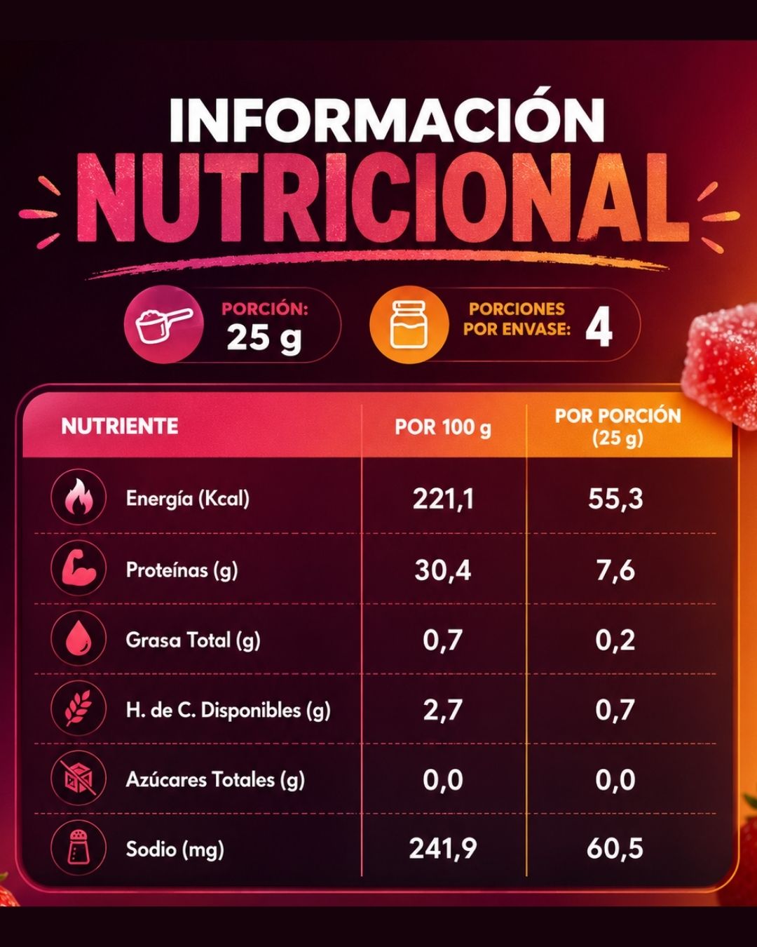 Gomitas con proteína - Arma tu PACK 6 frascos