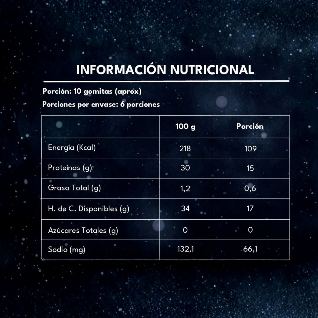 Bolsa 60 Gomitas con Proteína sabor Mango Maracuyá